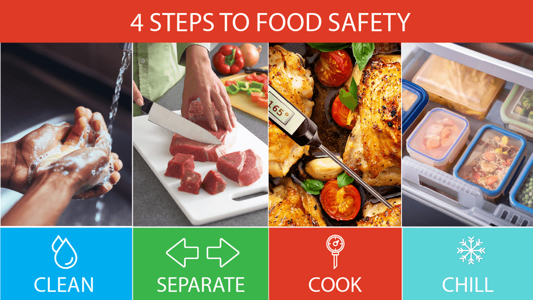 Cdc food safety poster of 4 steps